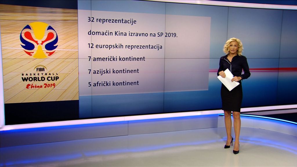 Košarkaško SP 2019. (Foto: GOL.hr)