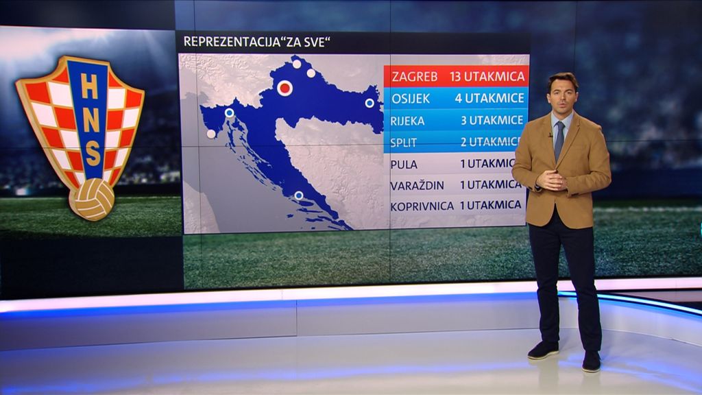 Šukerova vladavina (GOL.hr)