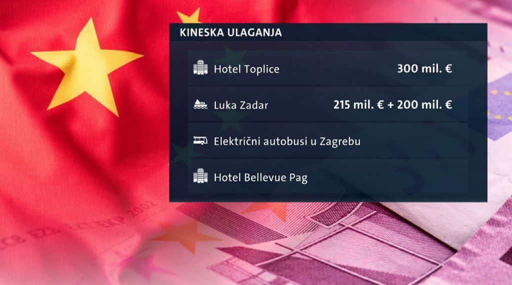 Čekaju se kineske investicije (Foto: Dnevnik Nove TV) - 4