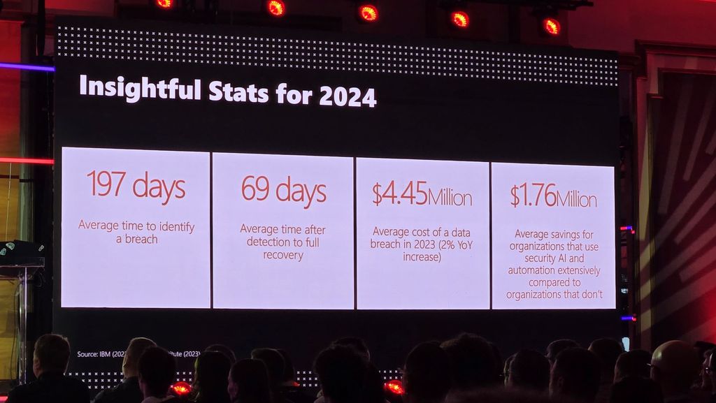 Span Cyber Security Arena - 1