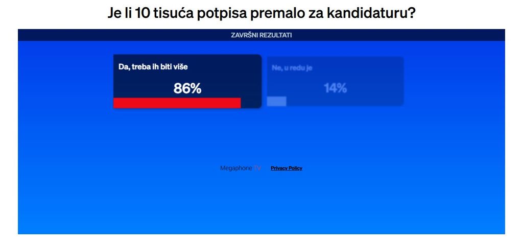 Počelo prikupljanje potpisa za predsjedničku kandidaturu