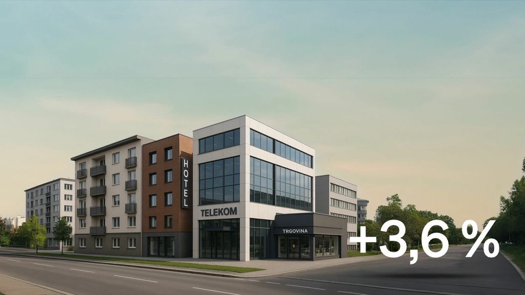 Podaci o inflaciji - 2