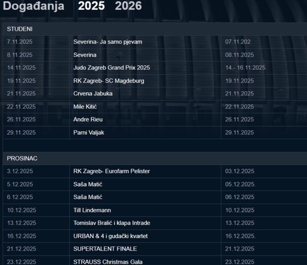 Popis događanja u Areni Zagreb
