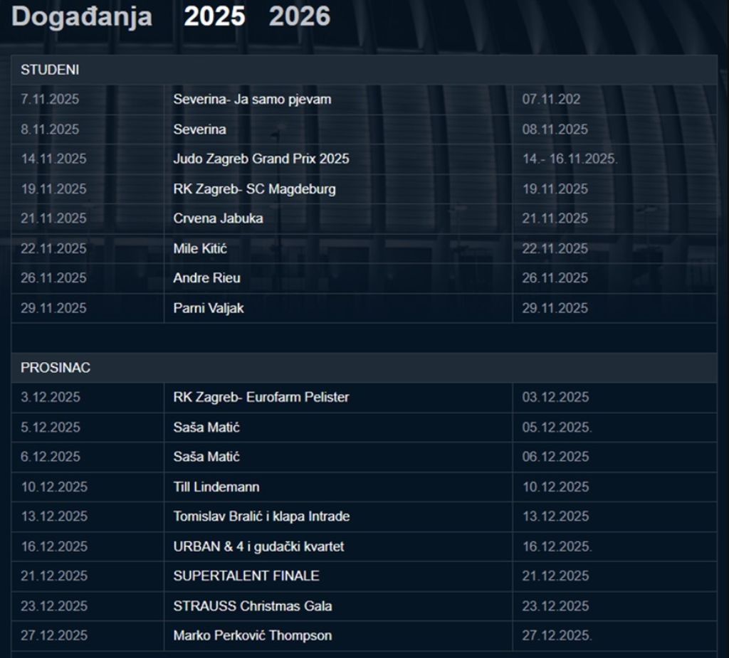 Događanja u Areni Zagreb