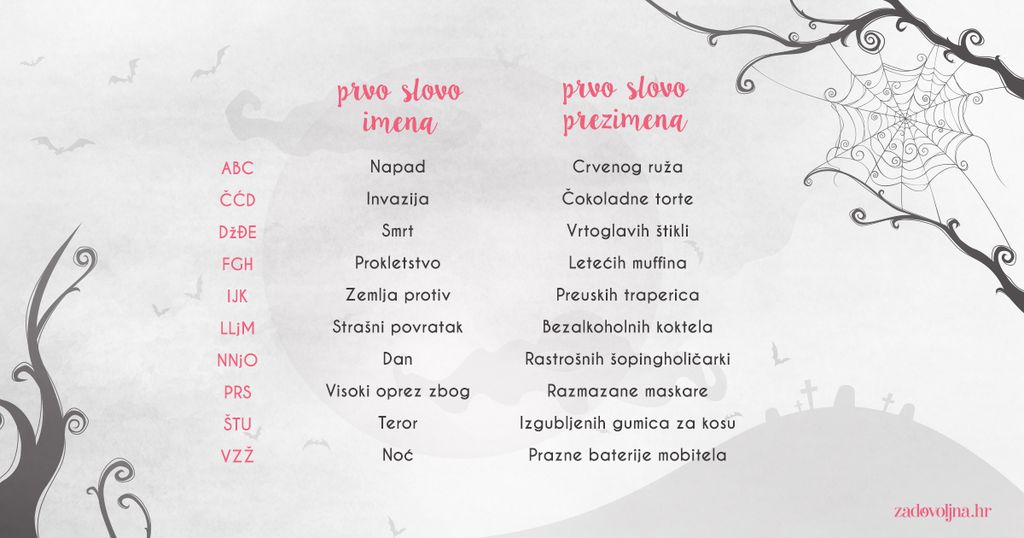 Horor-film