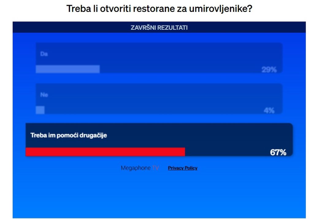 Umirovljenici - 1