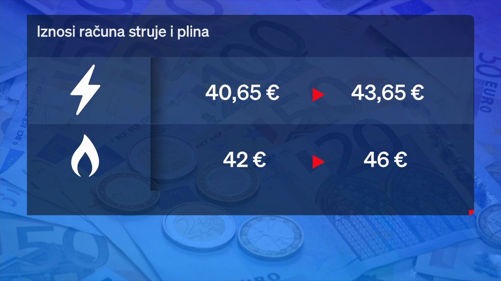 Hladno u stanu, ilustracija