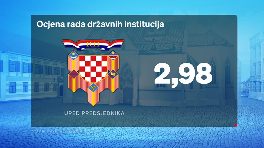 Crobarometar 24.10.2025. - 3