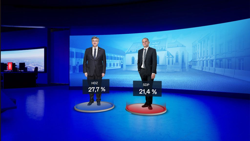 Crobarometar 24.10.2025. - 3