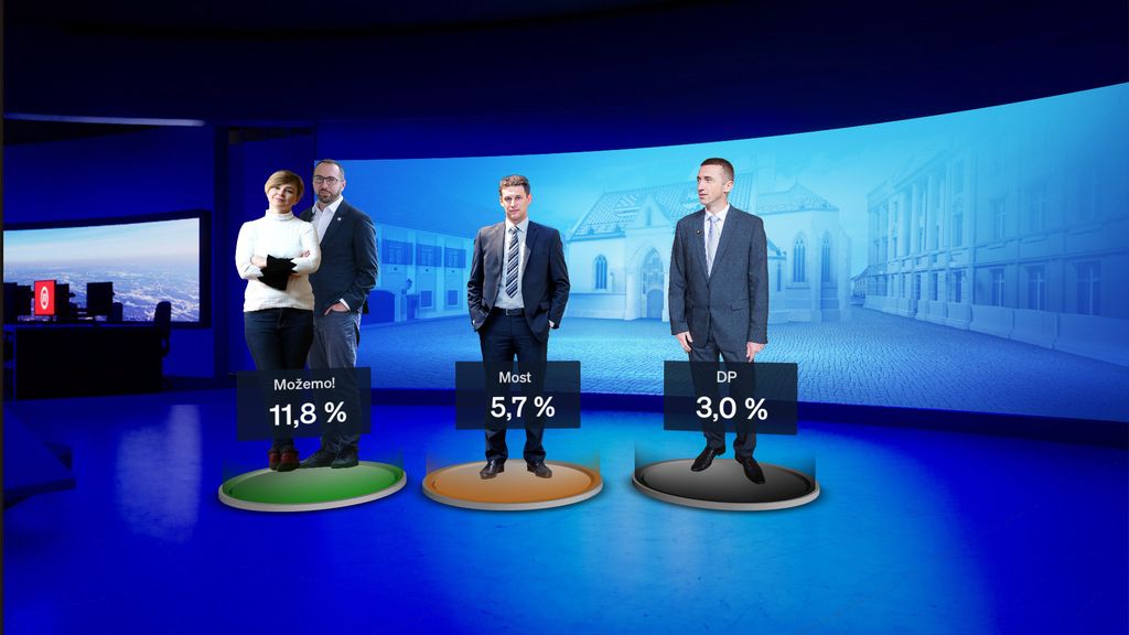 Crobarometar 24.10.2025. - 3