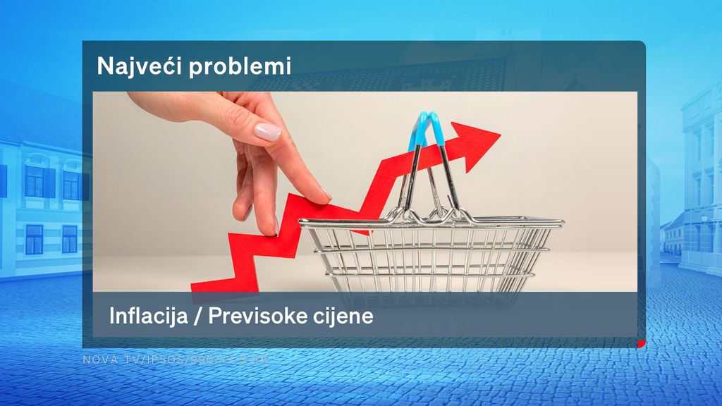 Crobarometar 24.10.2025. - 3