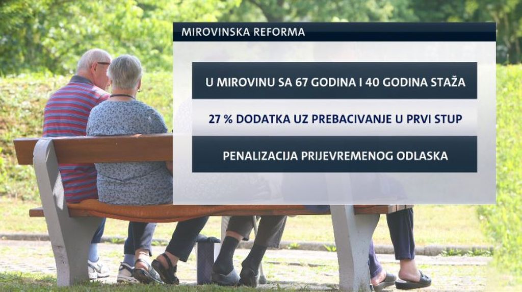 Prošlogodišnji prosvjed protiv mirovinske reforme (Foto: Dnevnik.hr)