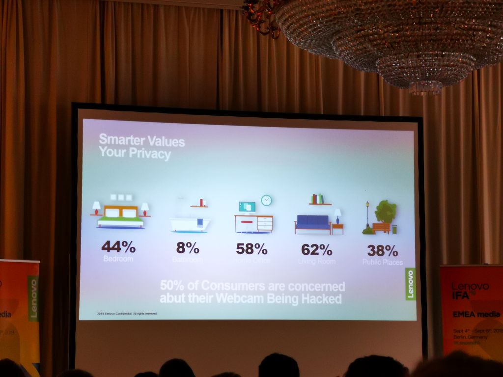 Lenovo računala na IFA
