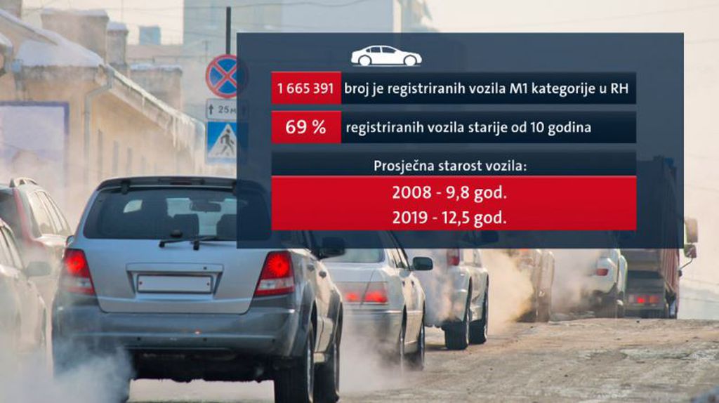 Stanica za tehnički pregled vozila (Foto: Dnevnik.hr) - 1