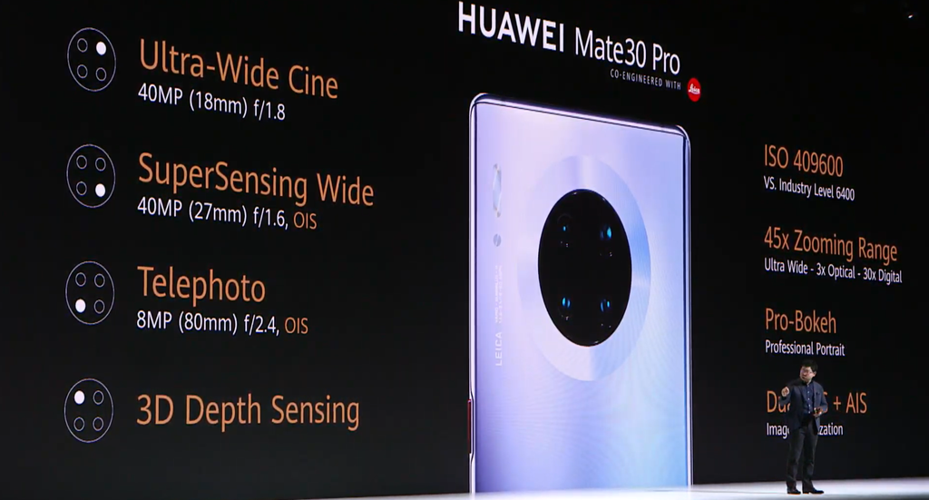 Huawei Mate30 Pro