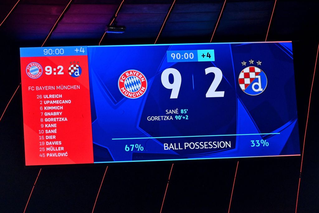 Bayern - Dinamo