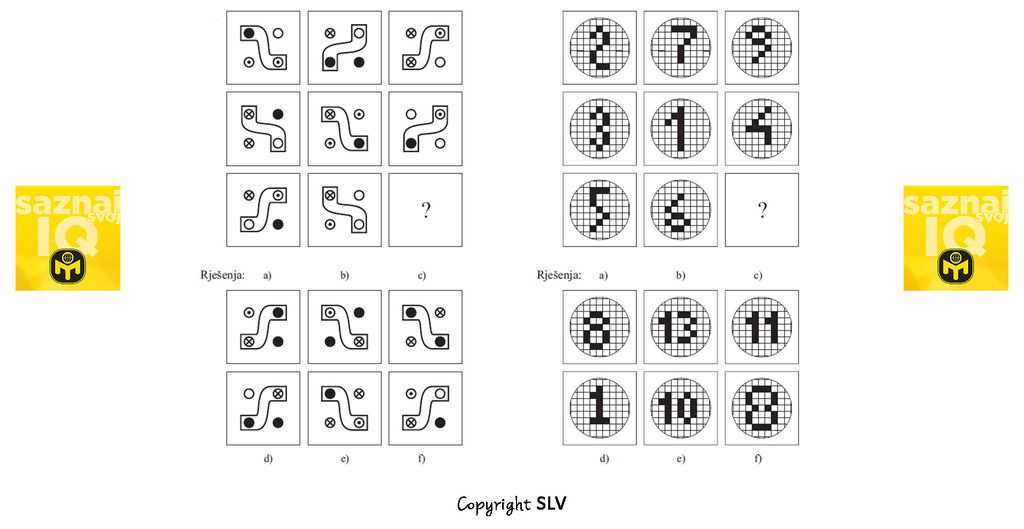 Testiranje inteligencije - 1