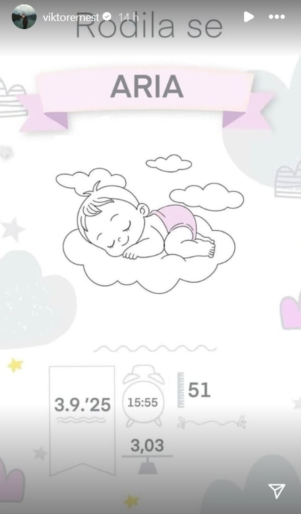 Viktor Živojinović