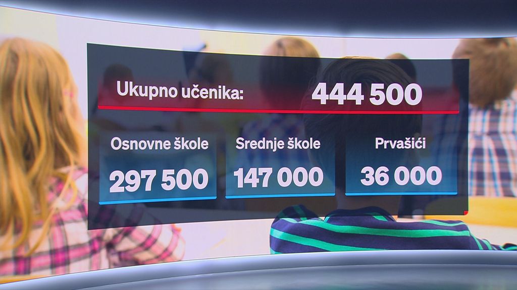 Povratak u školu, ilustracija