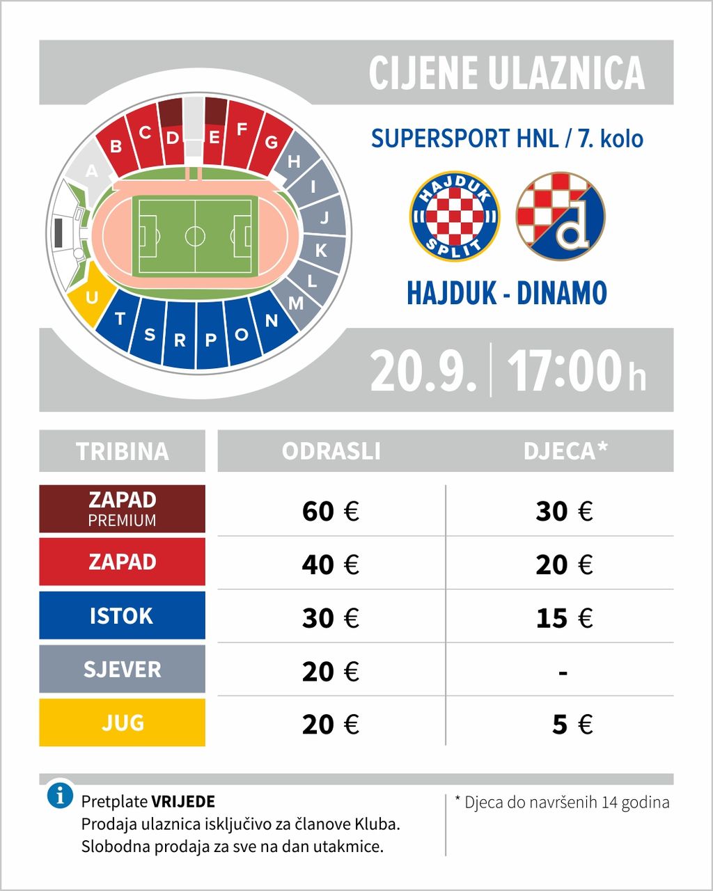 Cijene ulaznica za Hajduk - Dinamo