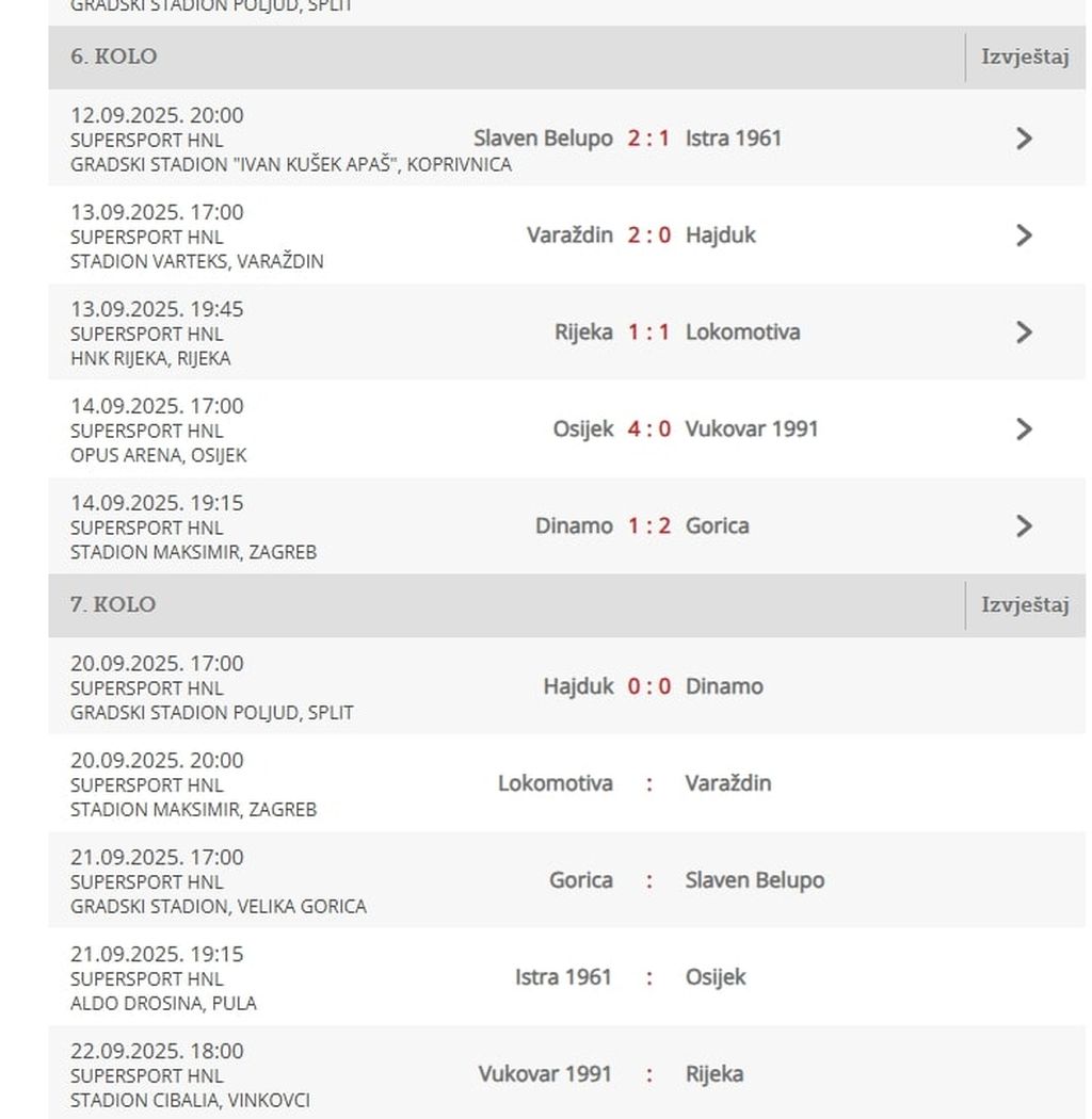 Gaf na stranici SHNL-a