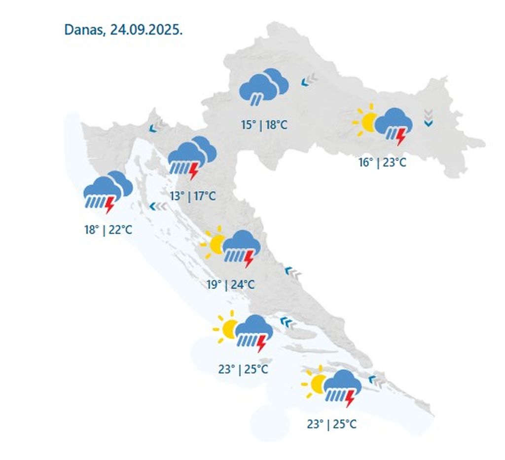Pljuskovi s grmljavinom, ilustracija