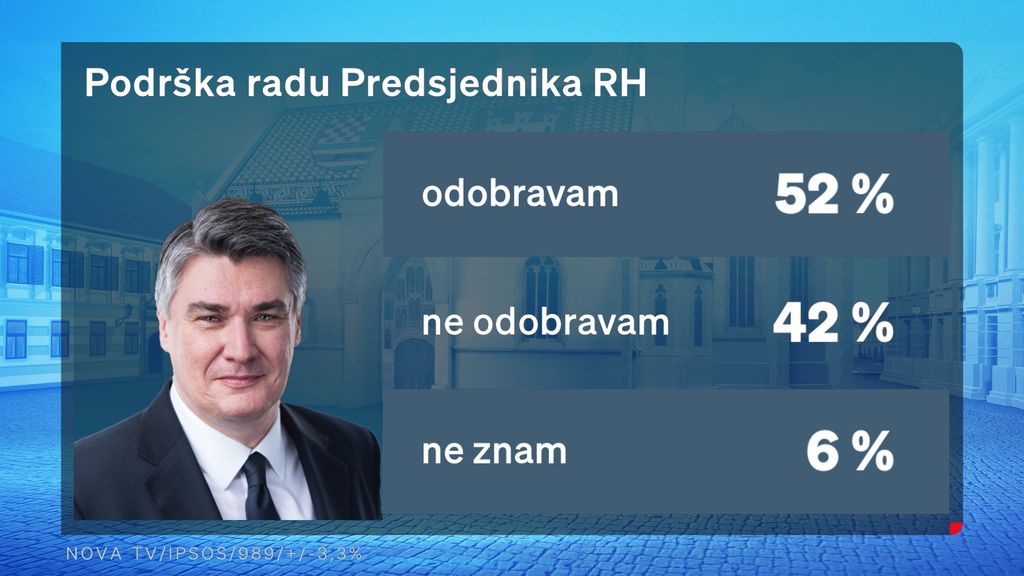 Marija Miholjek, voditeljica Dnevnika Nove TV