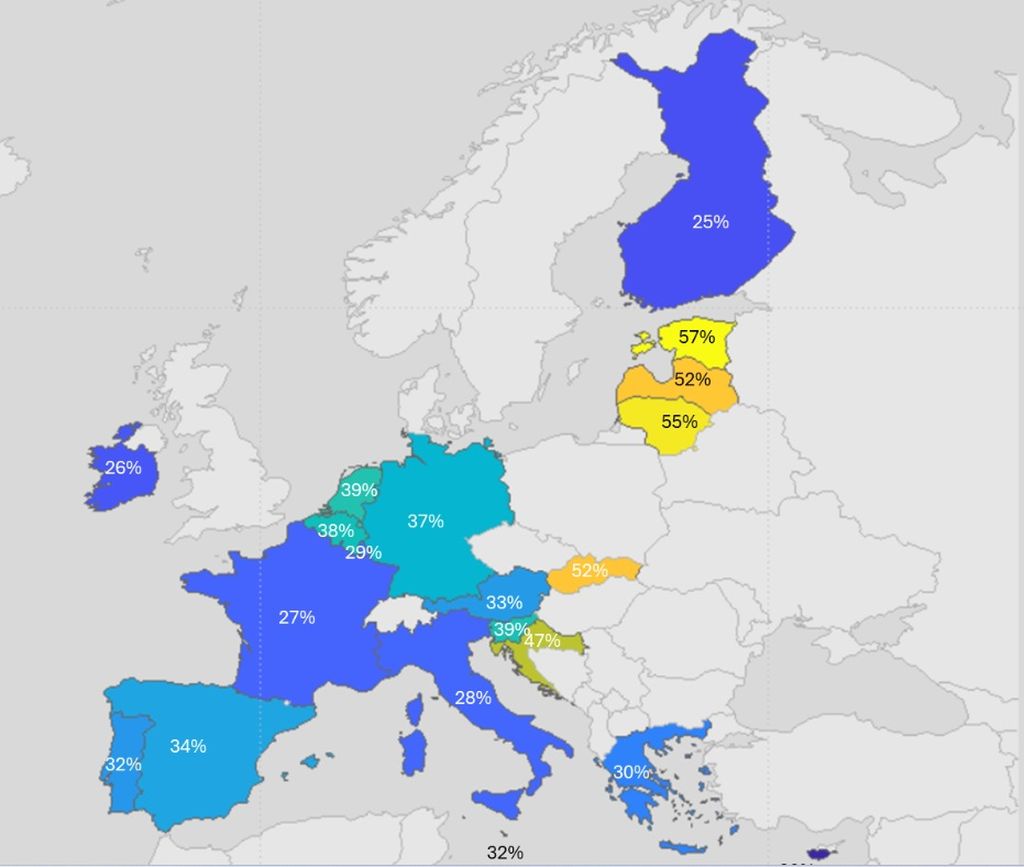 Inflacija, ilustracija - 2