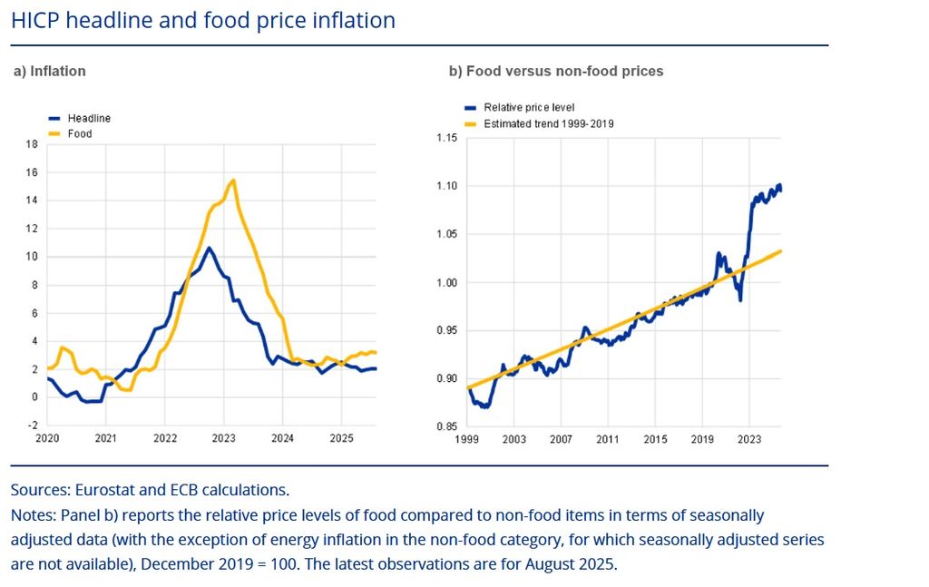 Inflacija, ilustracija - 2