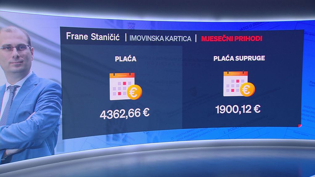 Frane Staničić