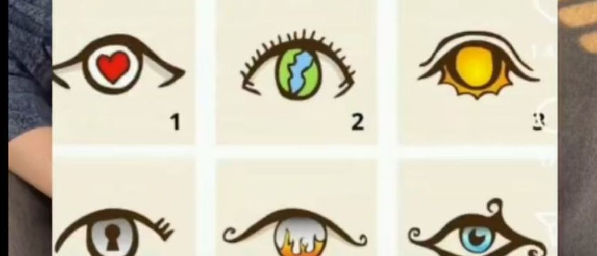 Test osobnosti s očima