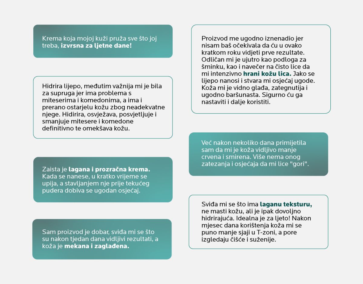 Recenzije ispitanica