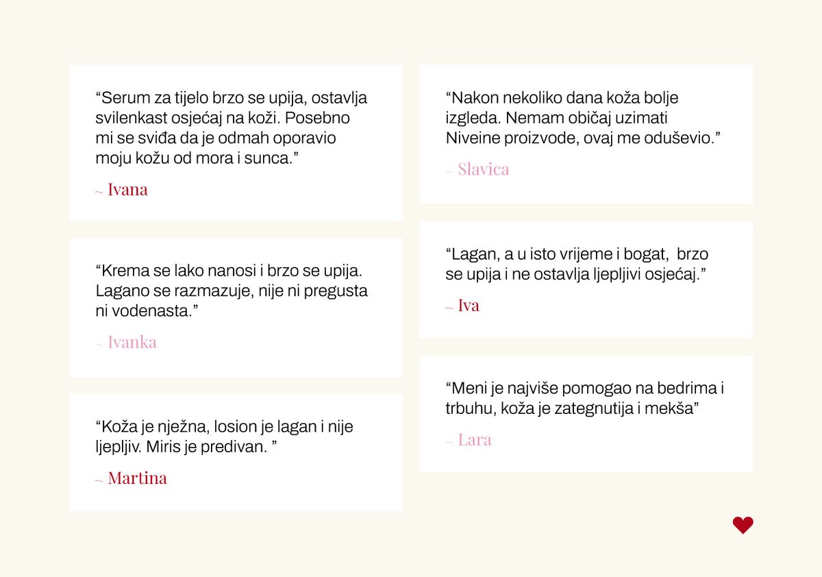 Čitateljice o NIVEA Q10 Firming + Energizing losion-serumu za tijelo