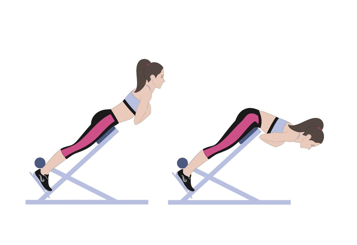 Trbušnjaci na kosoj klupi