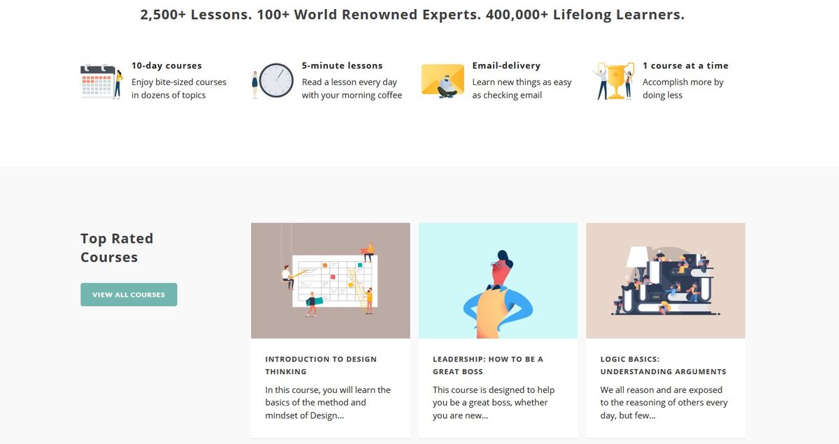 Curiosity obiluje zanimljive člancima o najnovijim istraživanjima u područjima zdravlja, psihologije i putovanja