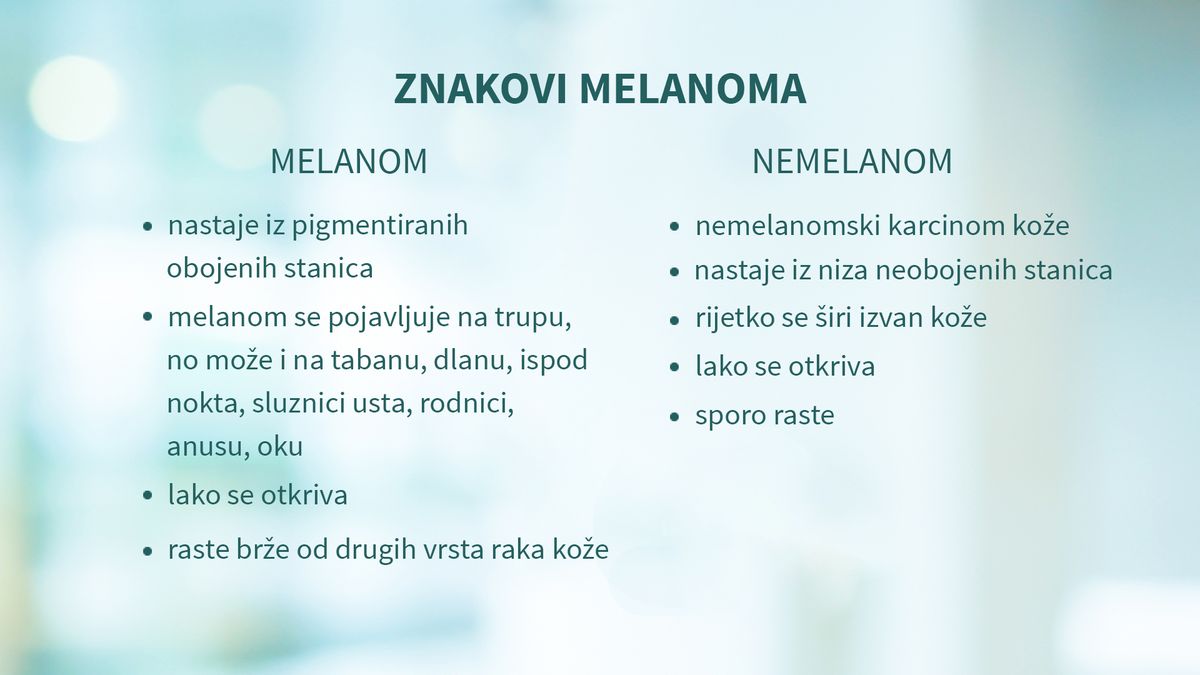 Znakovi melanoma