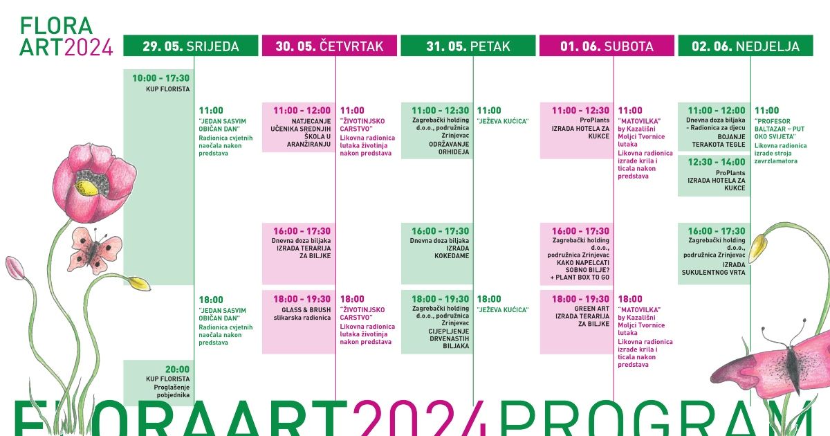 Program Floraarta 2024.