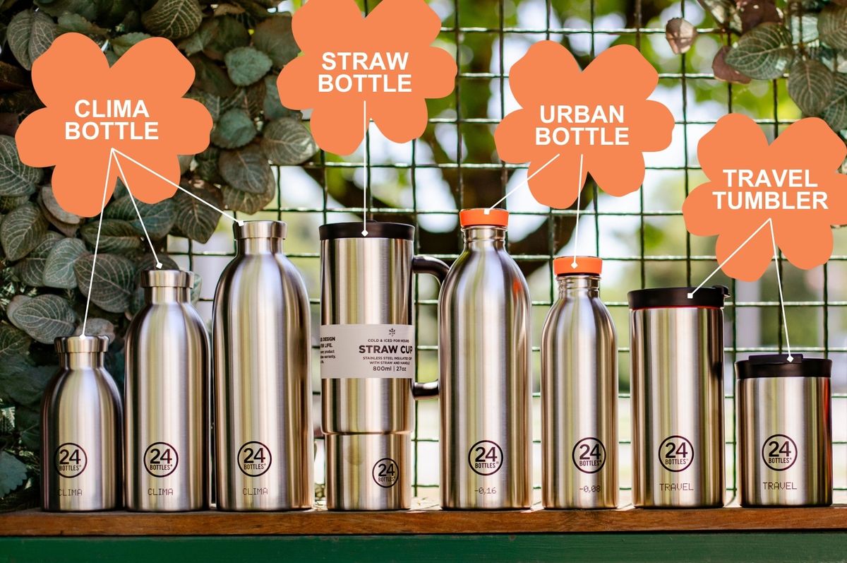 Tipovi boca (Clima Bottle, Straw Bottle, Travel Tumbler i Urban Bottle)