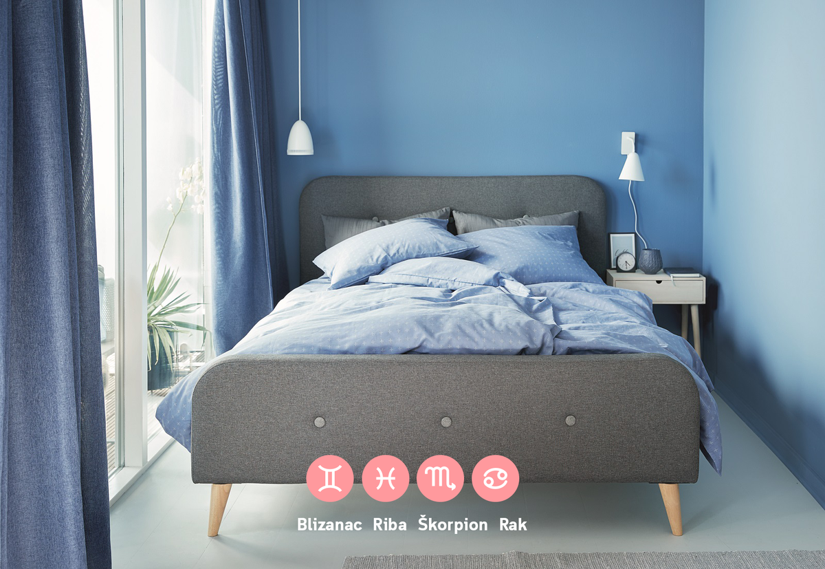 Blizanci, Riba, Škorpion, Rak