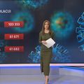 Videozid o epidemiološkoj situaciji u Hrvatskoj - 4