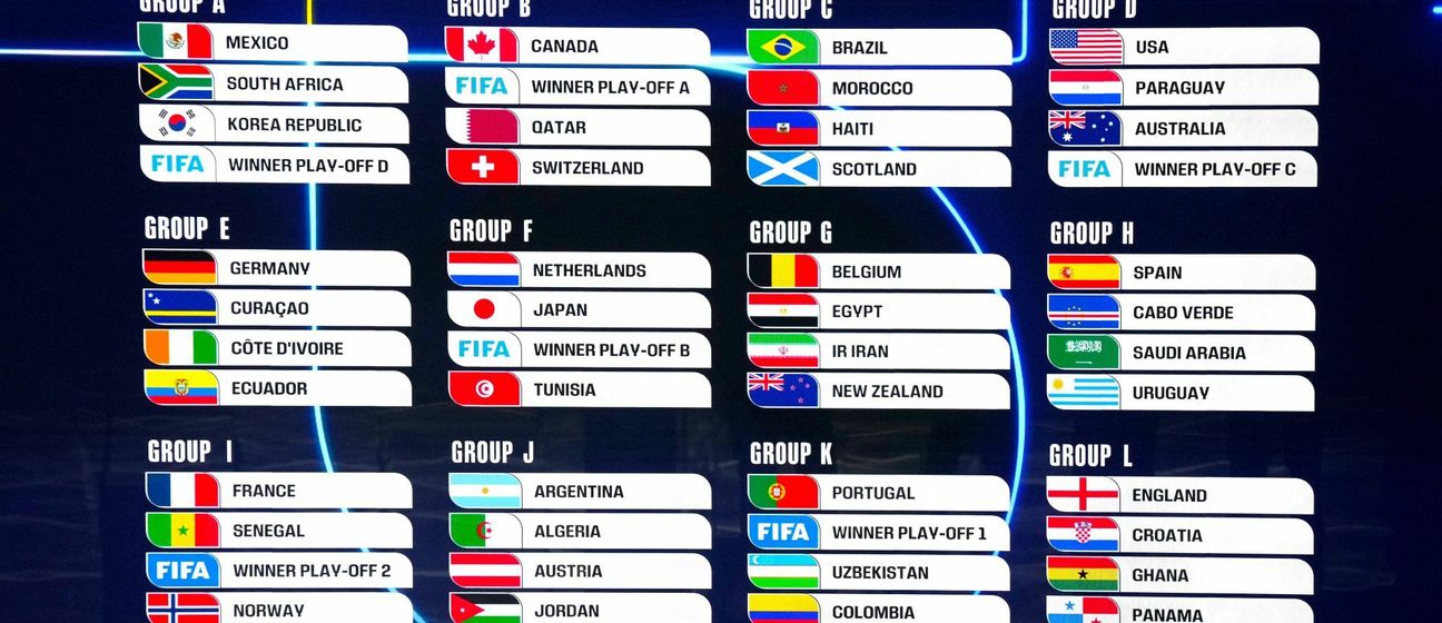 Svjetsko prvenstvo 2026, raspored utakmica