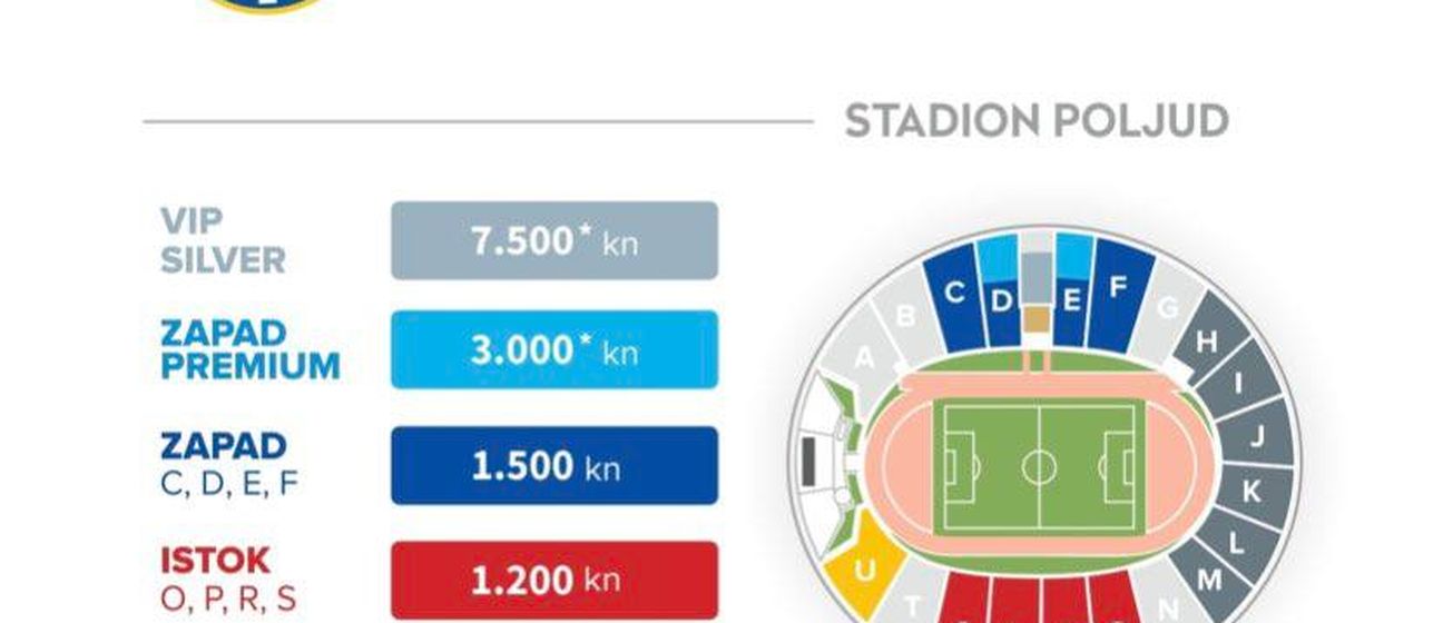Cijena pretplata za utakmice Hajduka na Poljudu u sezoni 2022./2023.