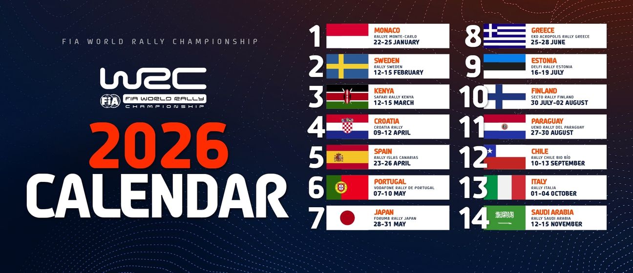 WRC kalendar za 2026. godinu