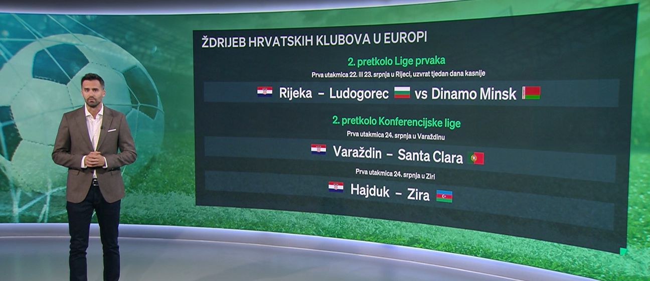 Ždrijeb hrvatskih klubova