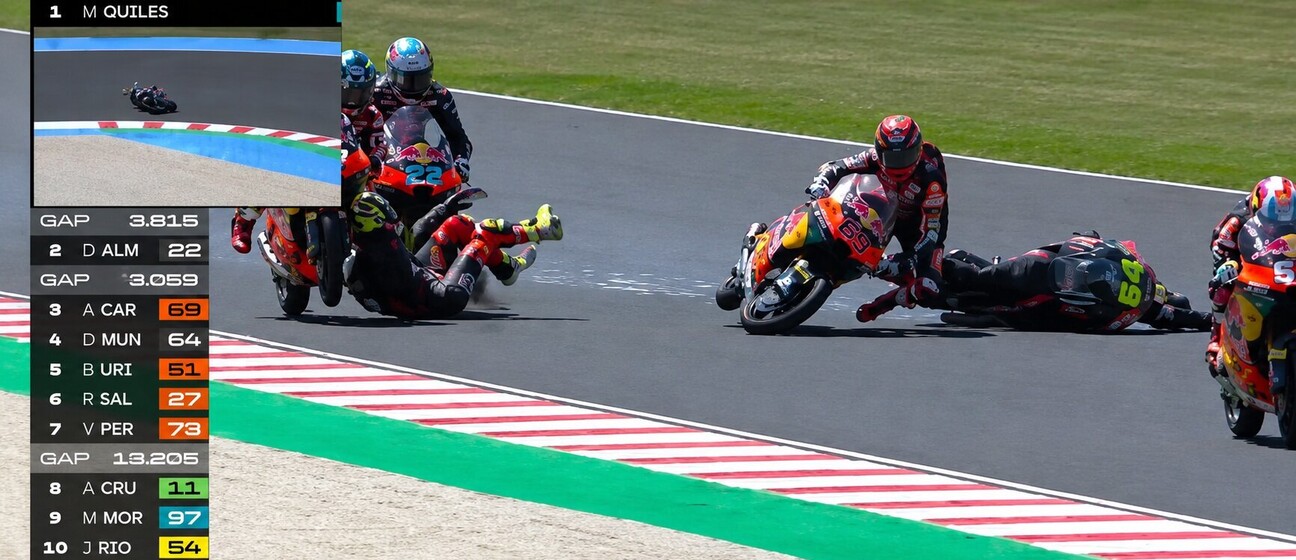 Moto3 nesreća u Mađarskoj