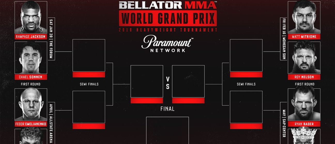 Bellator MMA Grand Prix raspored