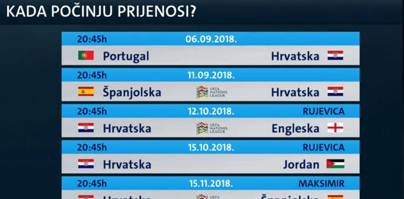 Raspored utakmica Hrvatske do kraja 2018.
