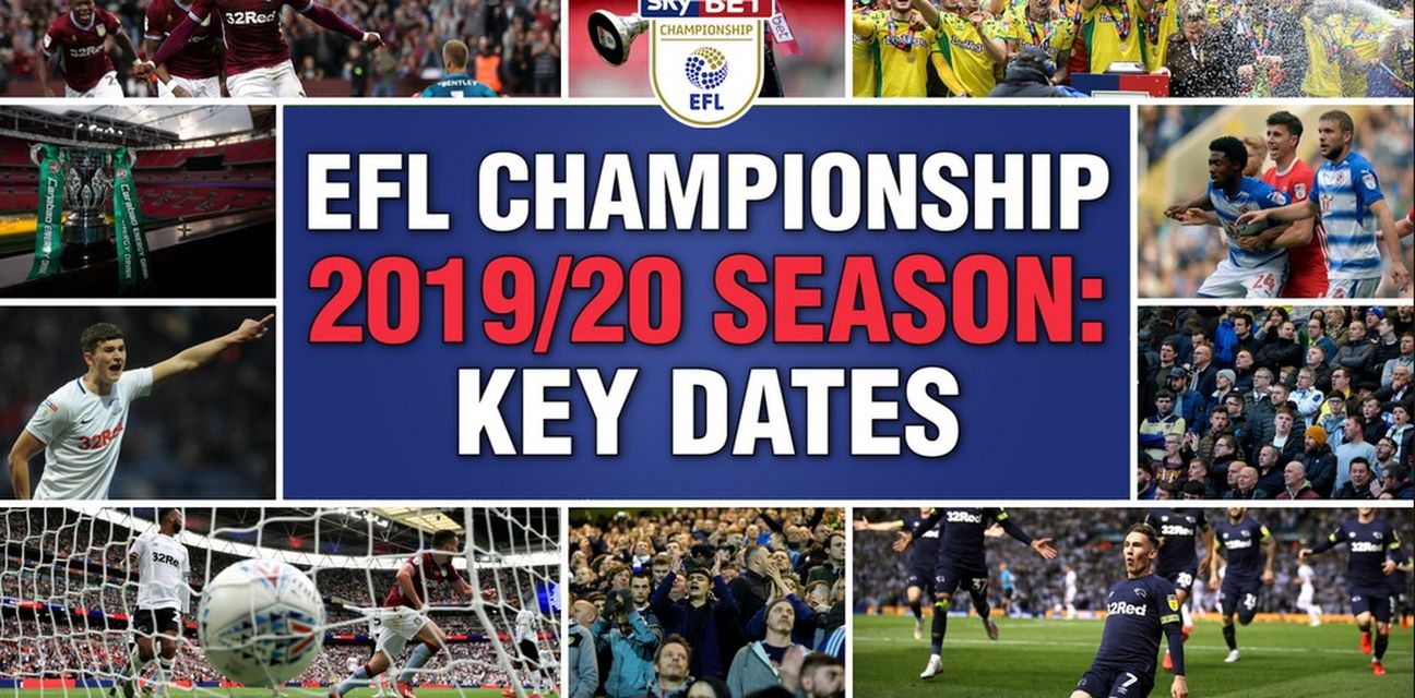 Championship 2019./2020. (Foto: Football.London)