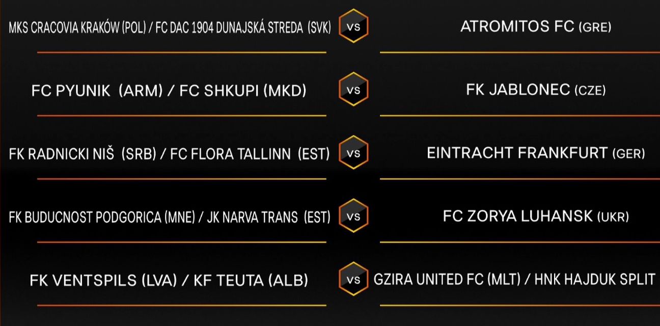 Ždrijeb za Hajduk (Screenshot: UEFA.com)