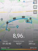 Pomoću raznih aplikacija možete pratiti svoje rezultate